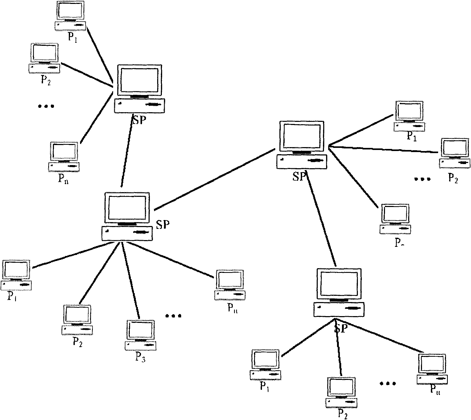 Window query method in P2P environment