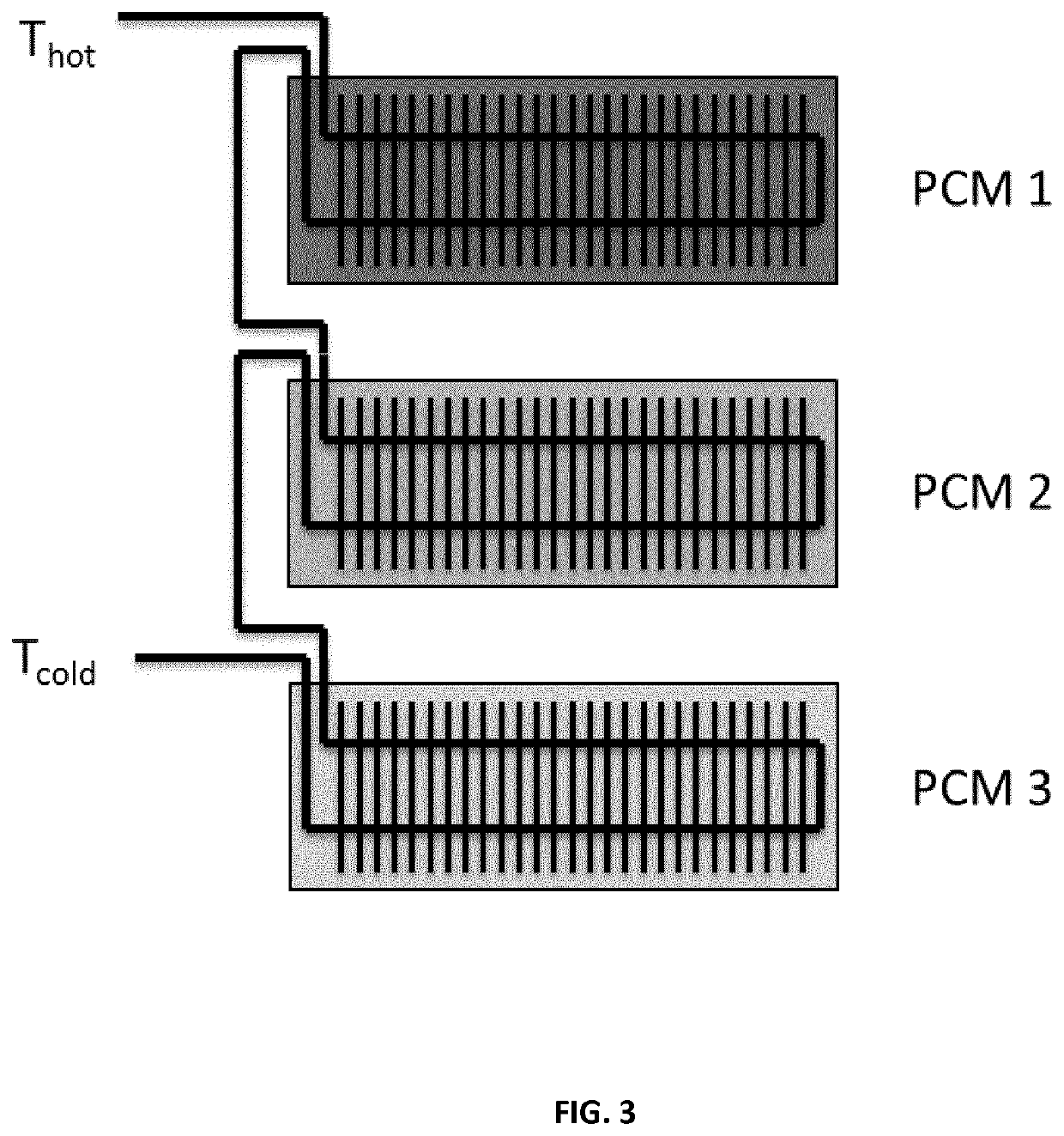 Storage integrated heat exchanger