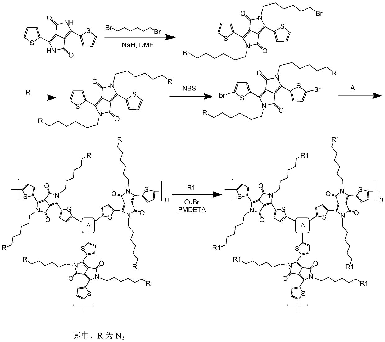 Conjugated polymer material for regulating carbon dioxide adsorption based on photothermal effect