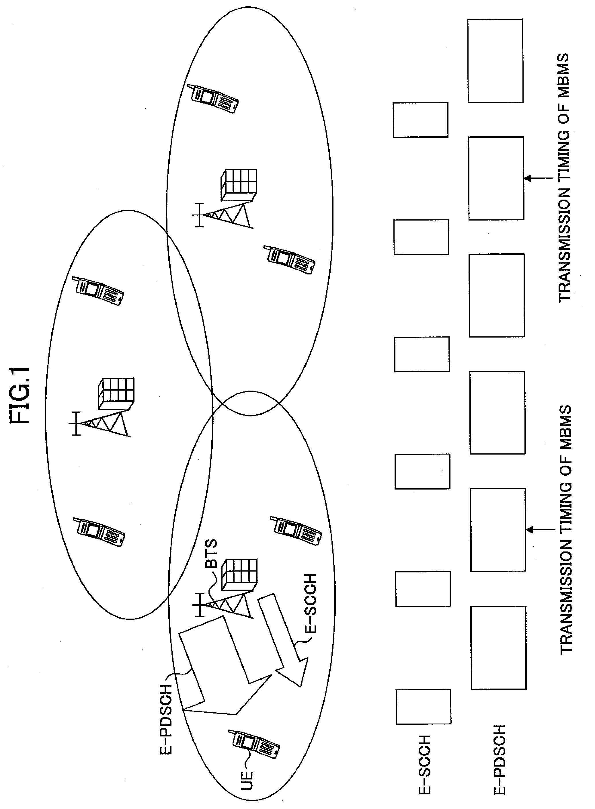 Data transmitting system, data transmitting method, base station and mobile station