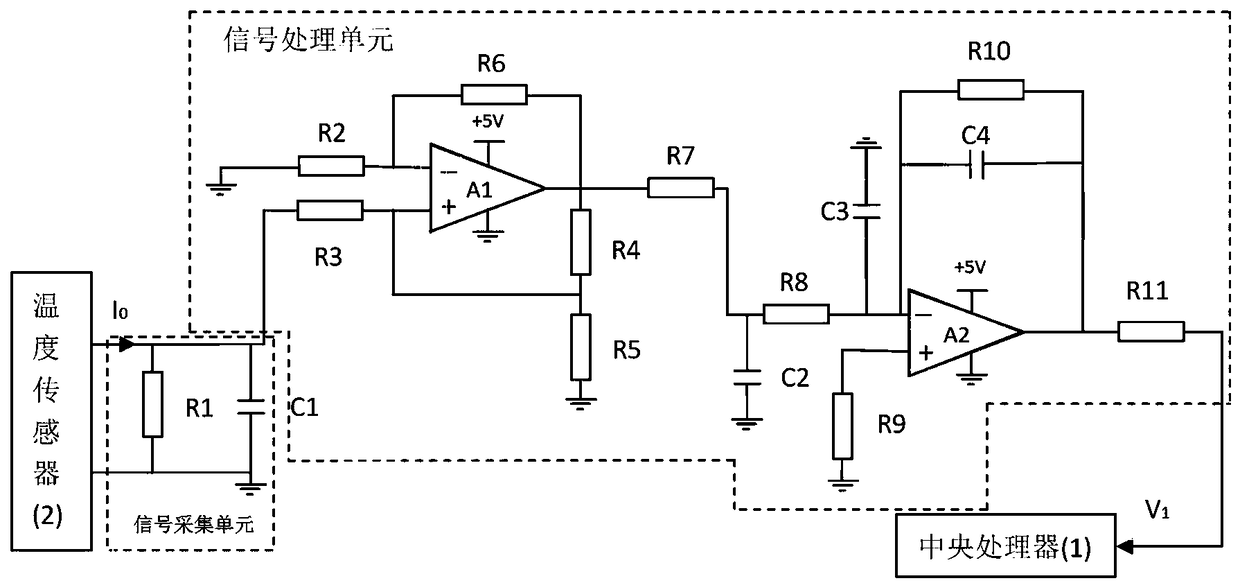 Monitoring system for oil temperature of automobile transmission