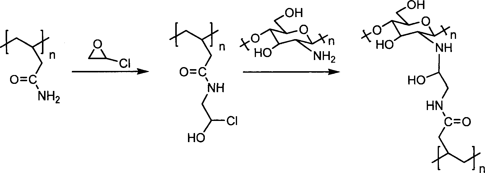 Penicillin acylation enzyme-fixing carrier preparation method and carrying method