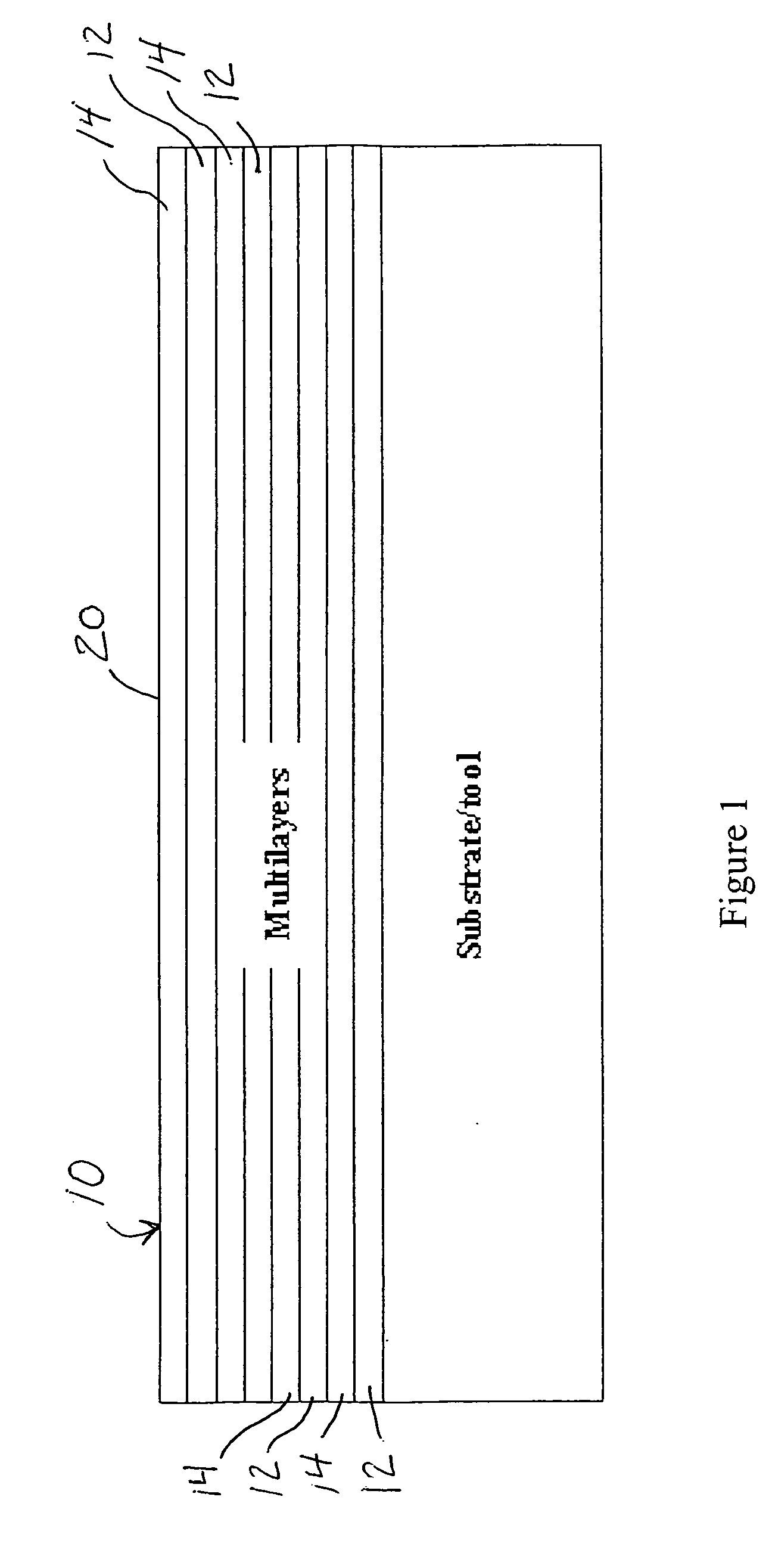 Reduced-friction coatings