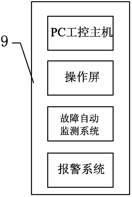 Sludge solidification processing system