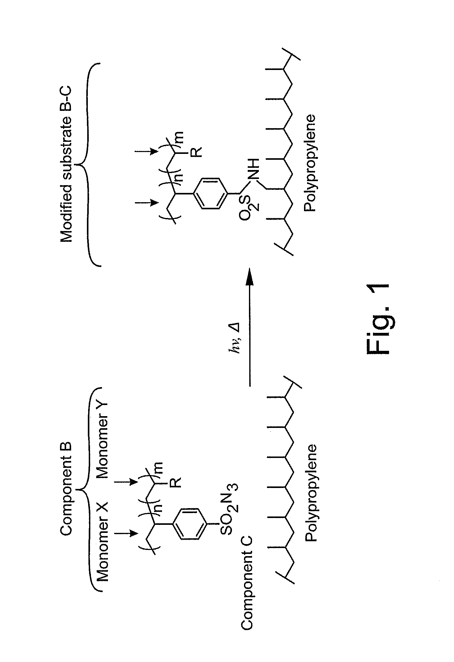 Surface modifying agents, modified materials and methods