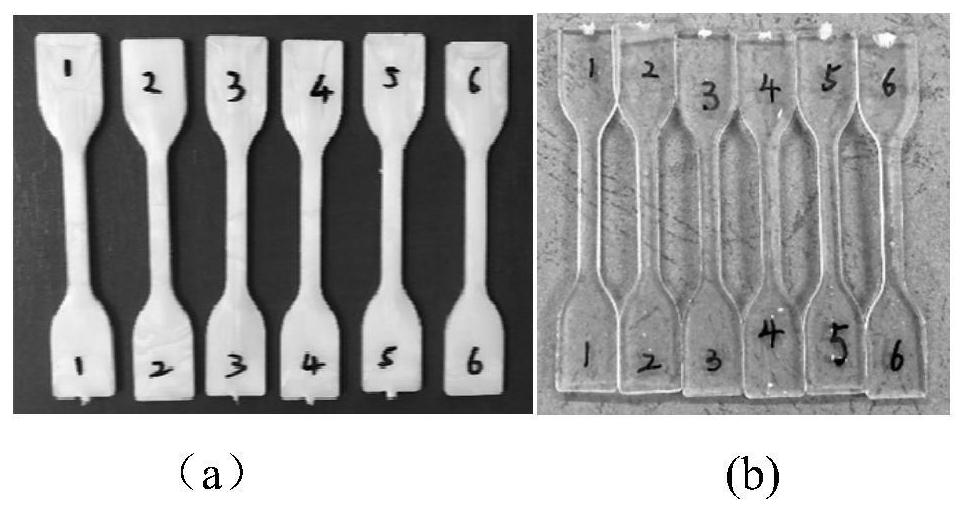 A kind of optically transparent polymethyl methacrylate/polycarbonate compound and preparation method thereof