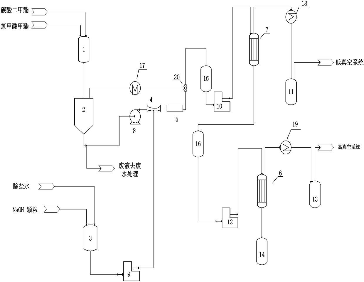 Production method and production system of dimethyl dicarbonate