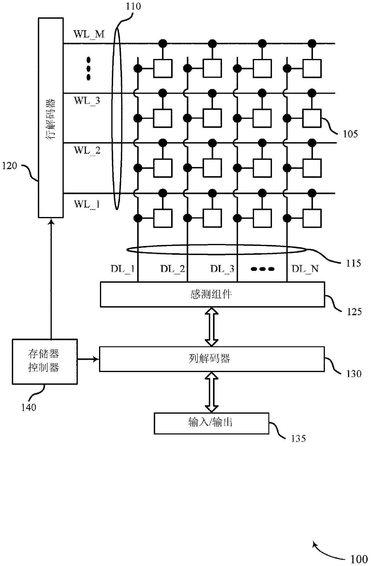 Ferroelectric memory cell recovery