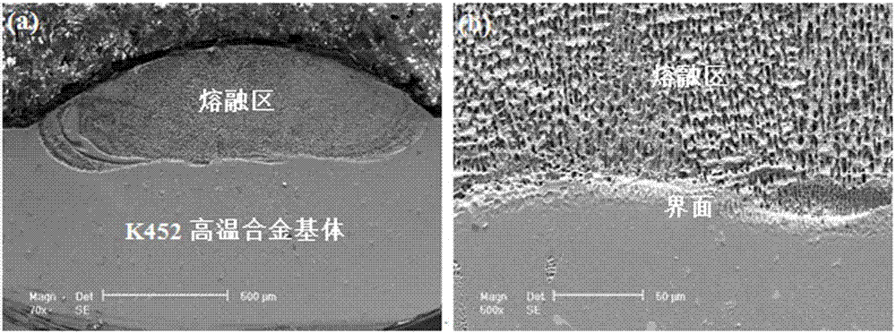 Nickel-based multi-component laser cladding powder and laser cladding method for powder