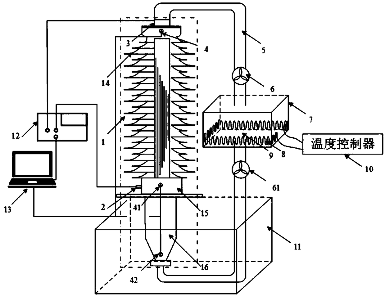 Dielectric spectroscopy test experiment method for oil-immersed bushing under different aging