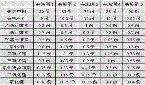 Crystalline silicon solar cell front electrode silver paste