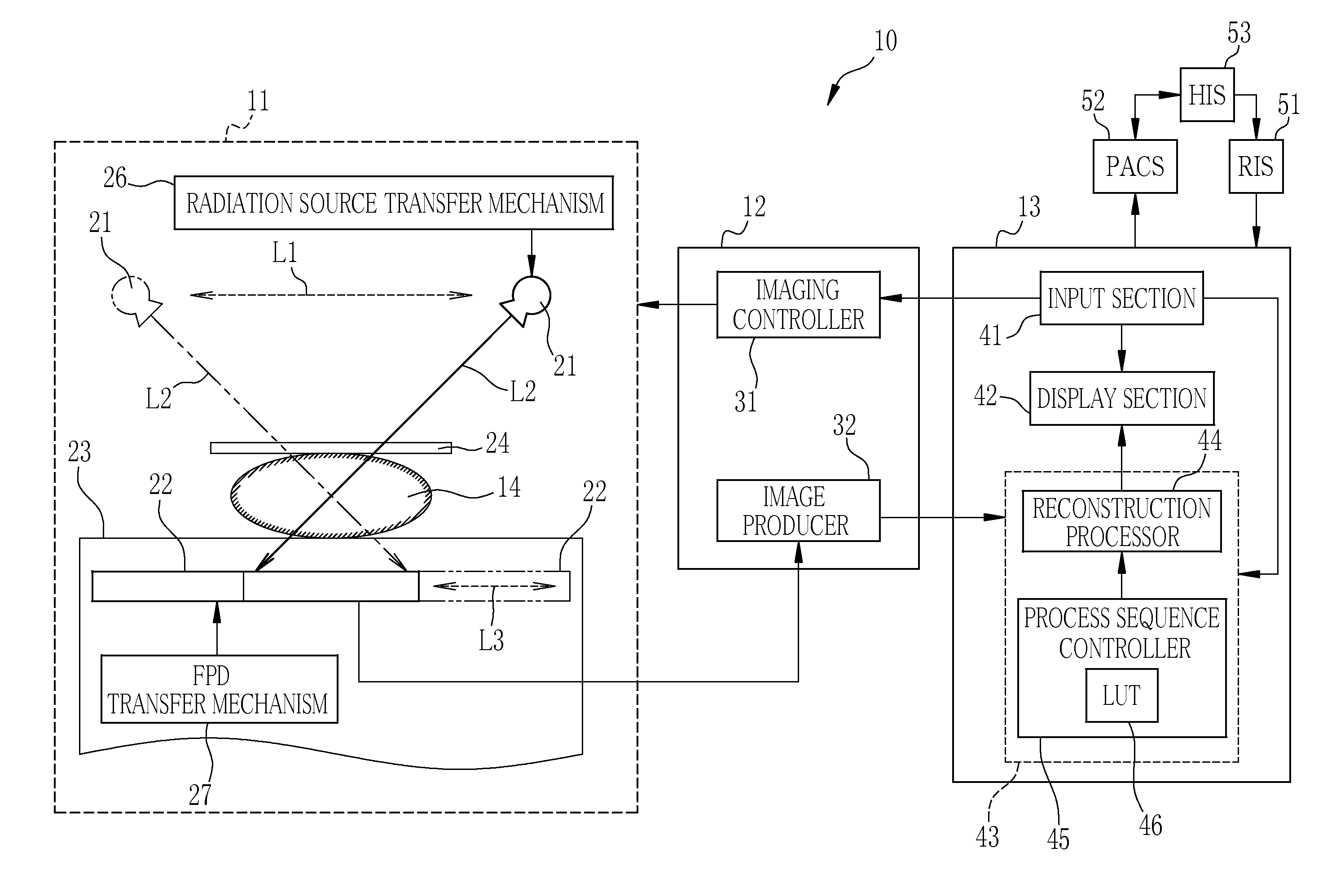 Radiography system and radiography method