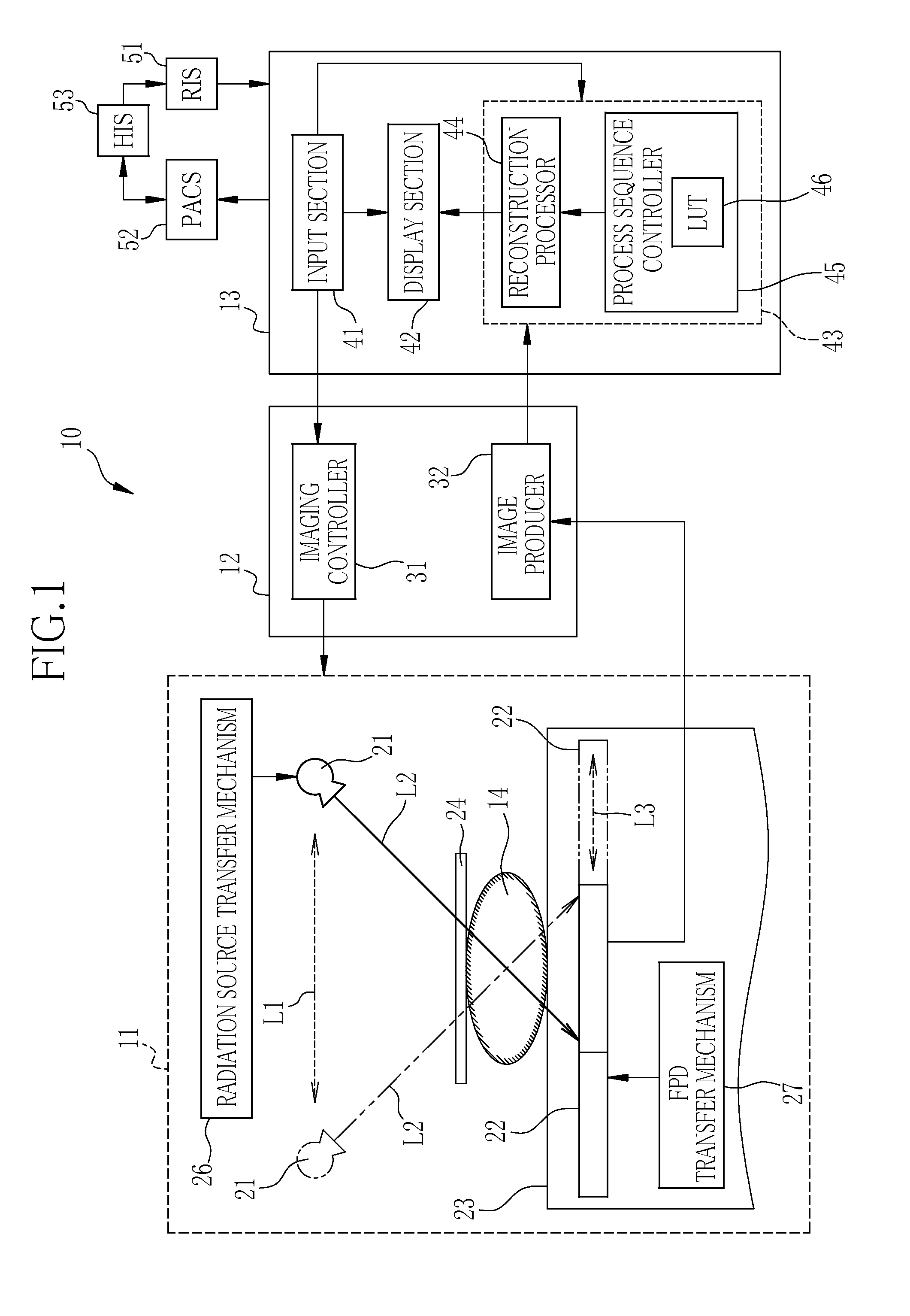 Radiography system and radiography method