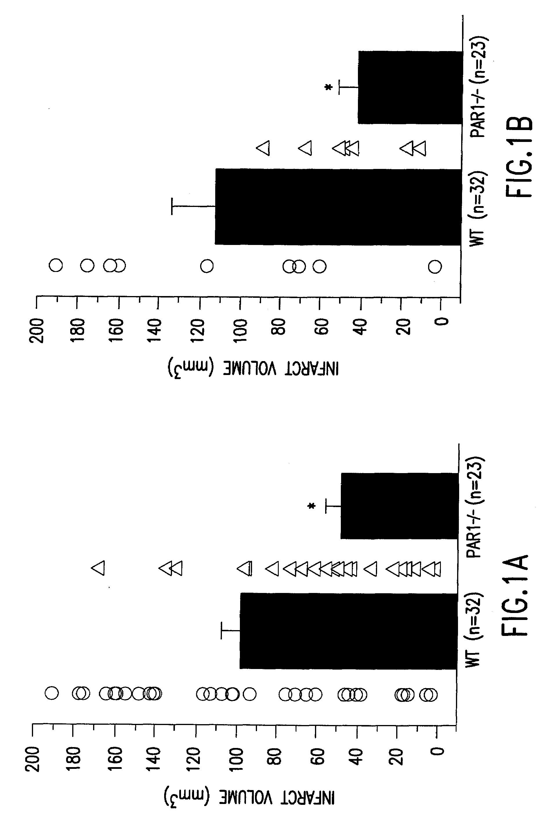 Treatment of neurodegenerative diseases and conditions using par1 antagonists