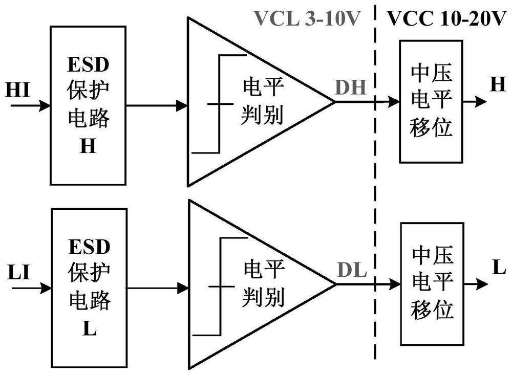 Ultra-high voltage insulation isolation igbt half-bridge gate drive circuit