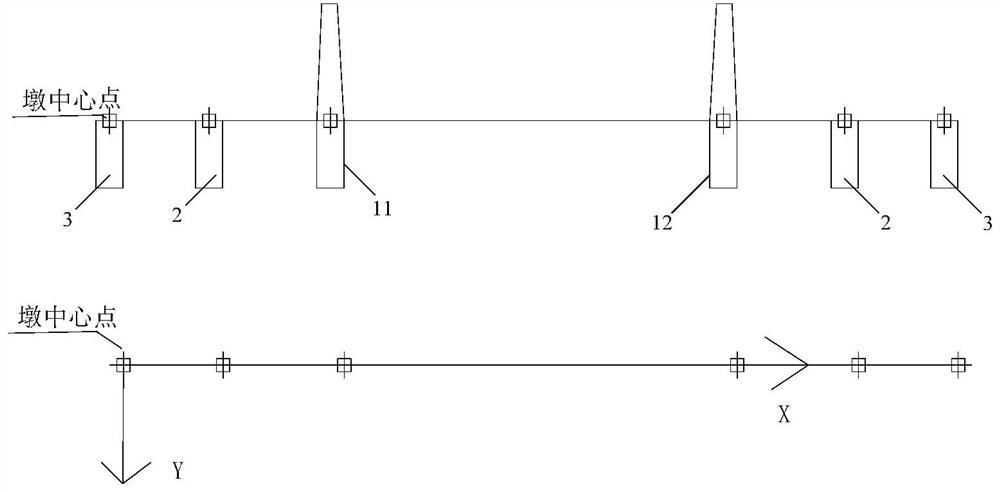 Continuous steel beam installation linear control method