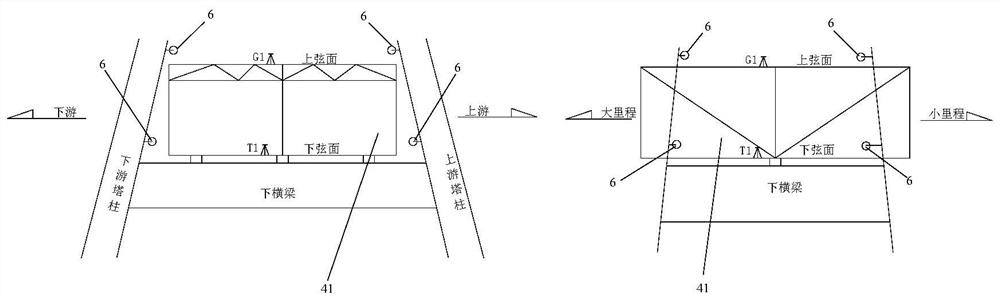 Continuous steel beam installation linear control method