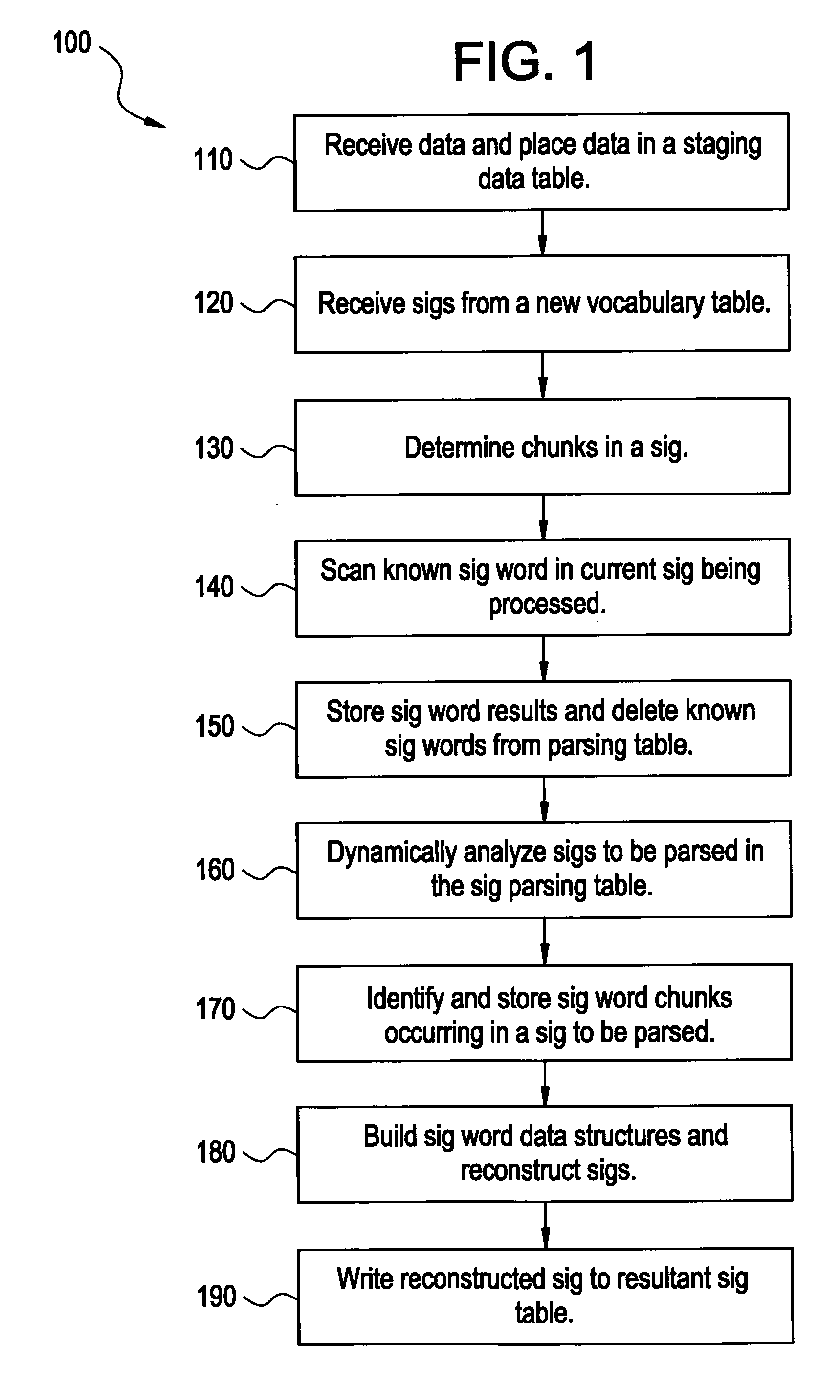 System and method for parsing medical data