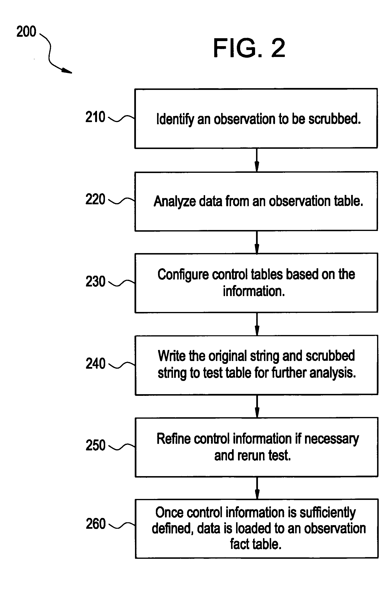 System and method for parsing medical data