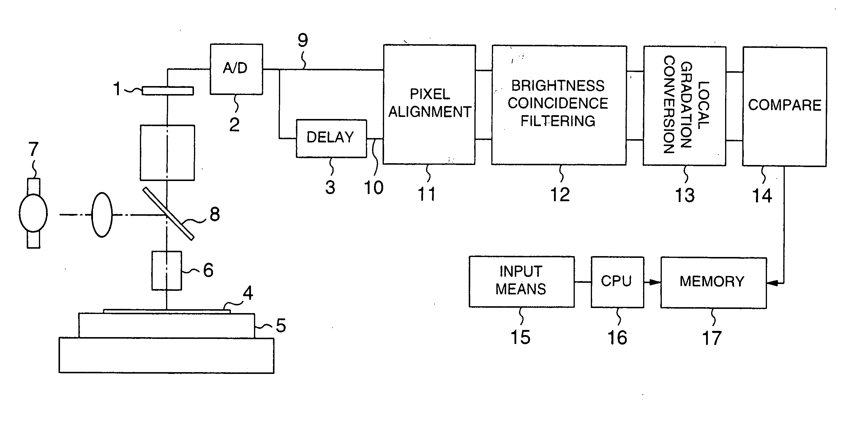 Defect inspection method and apparatus