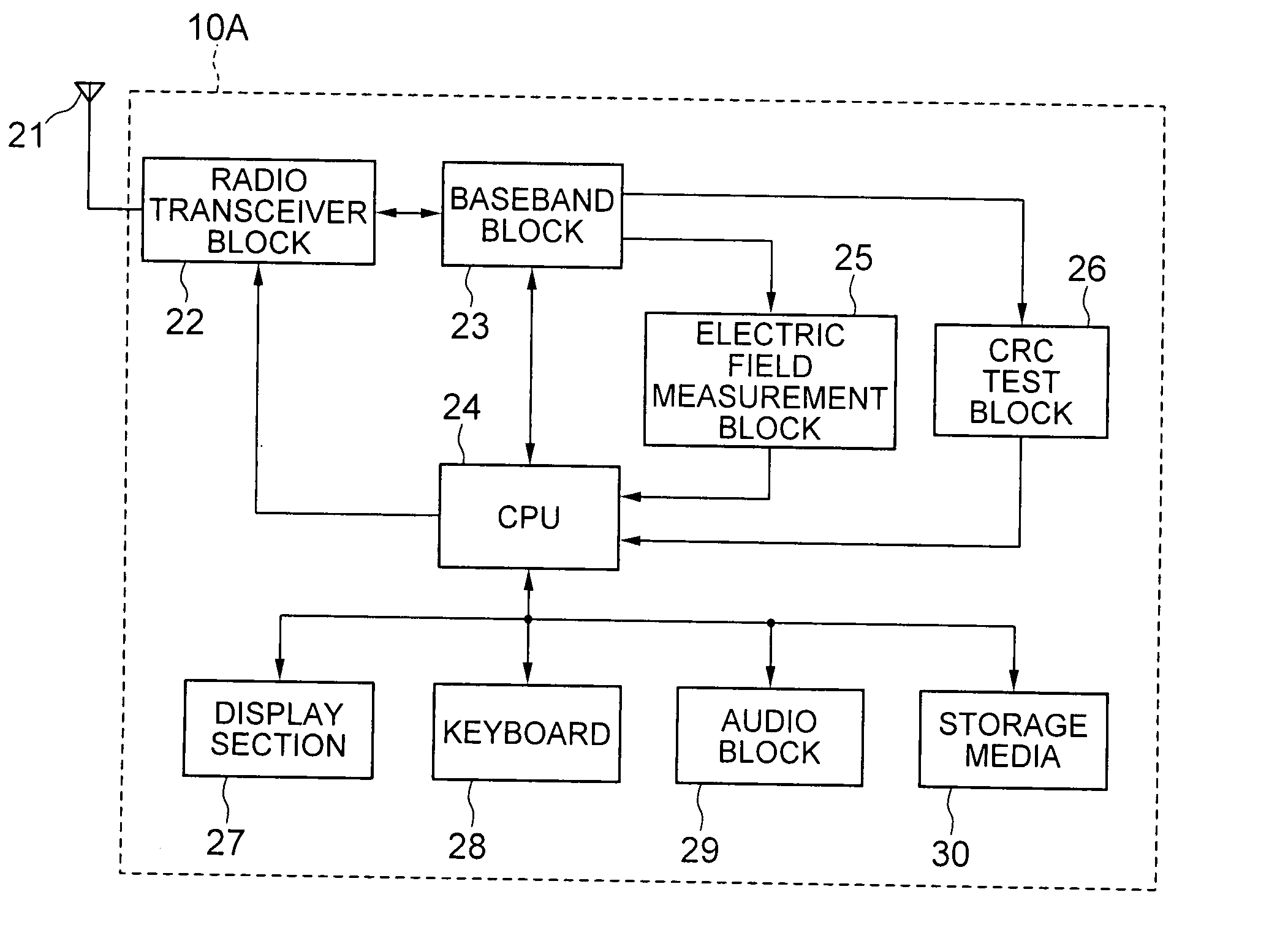 Mobile station executing alarm processing of a degraded communication quality