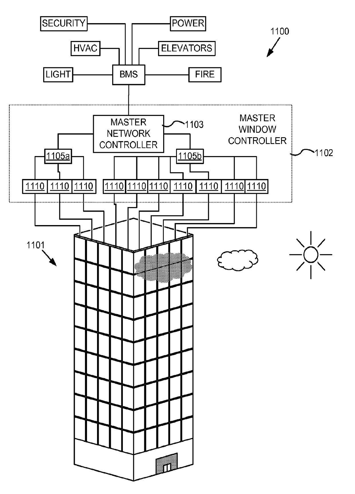 Monitoring sites containing switchable optical devices and controllers