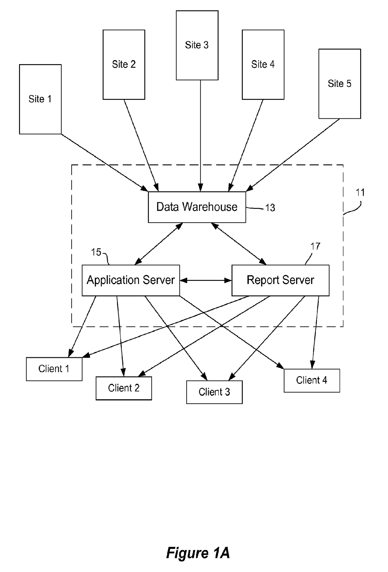 Monitoring sites containing switchable optical devices and controllers