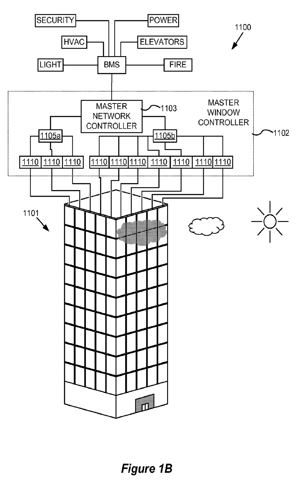 Monitoring sites containing switchable optical devices and controllers