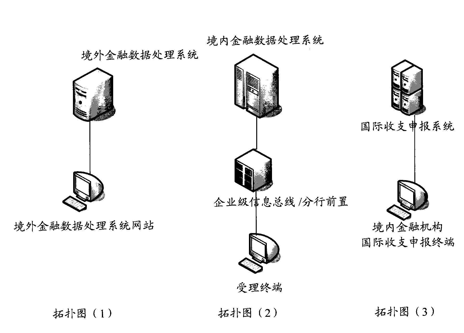 Foreign exchange remittance service processing method and system