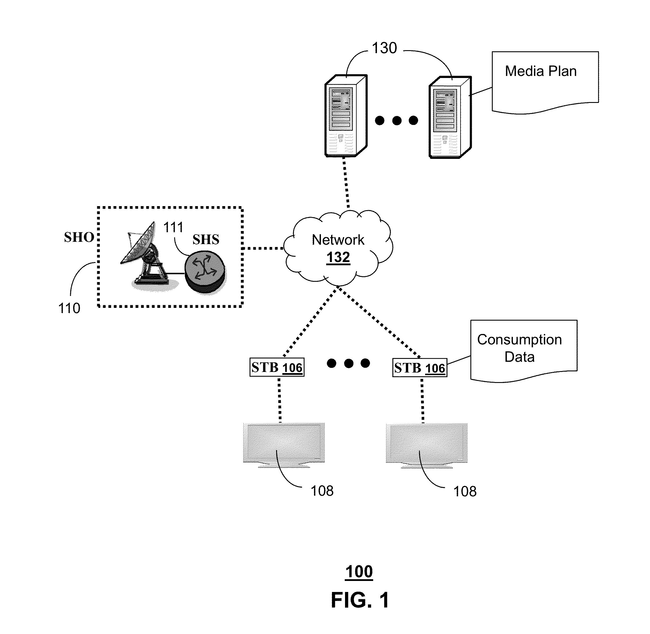 Method and apparatus for managing advertising