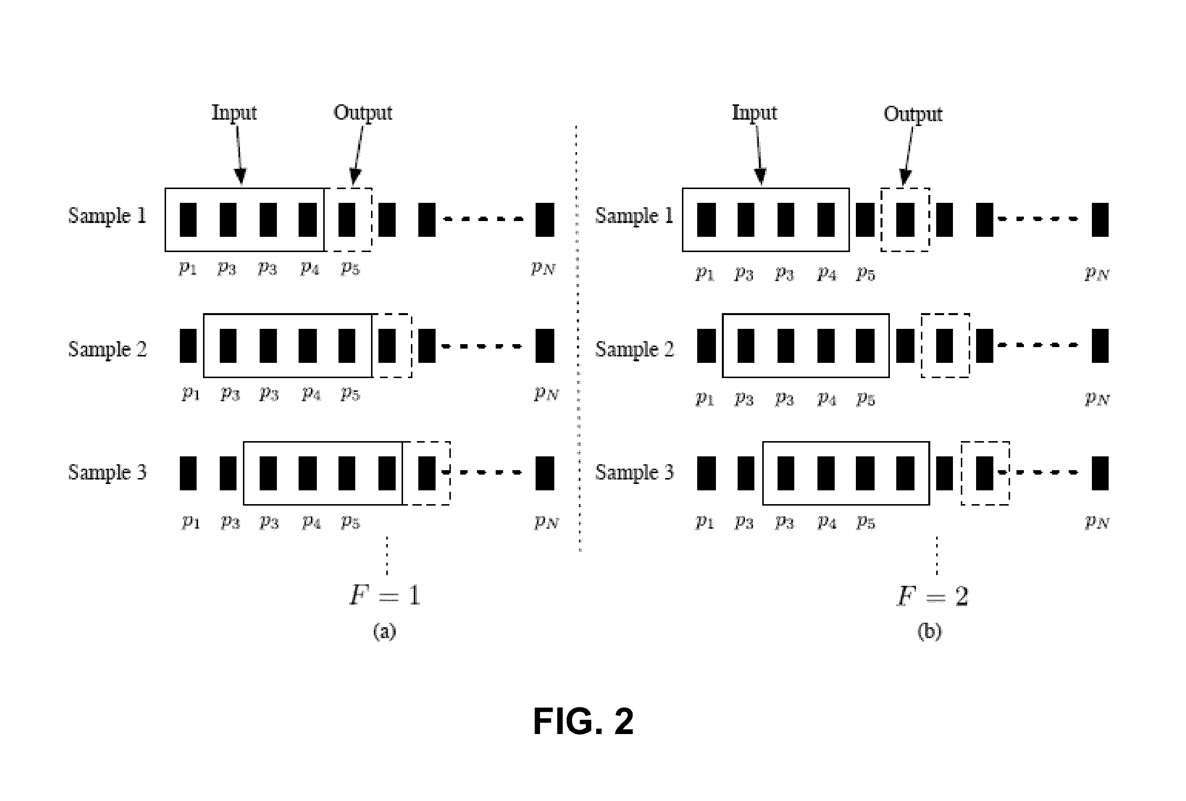 Method and apparatus for managing advertising