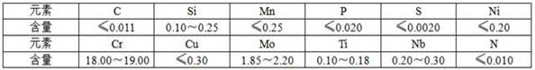 A preparation method of ultrapure ferritic stainless steel spectral standard sample