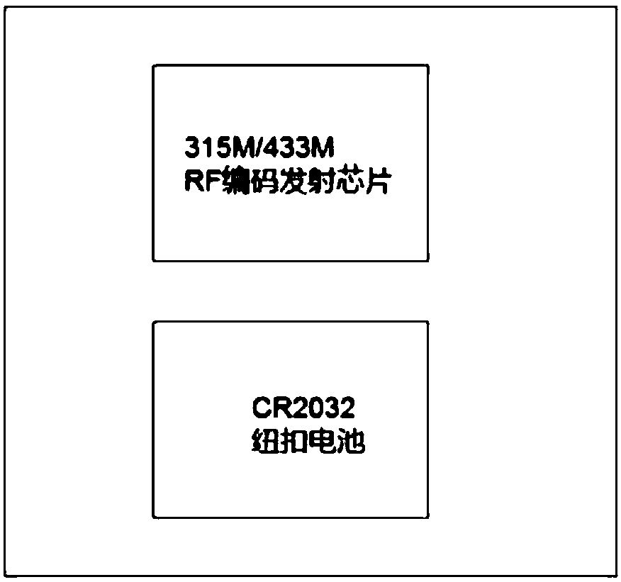 Method for binding and unbinding device and app