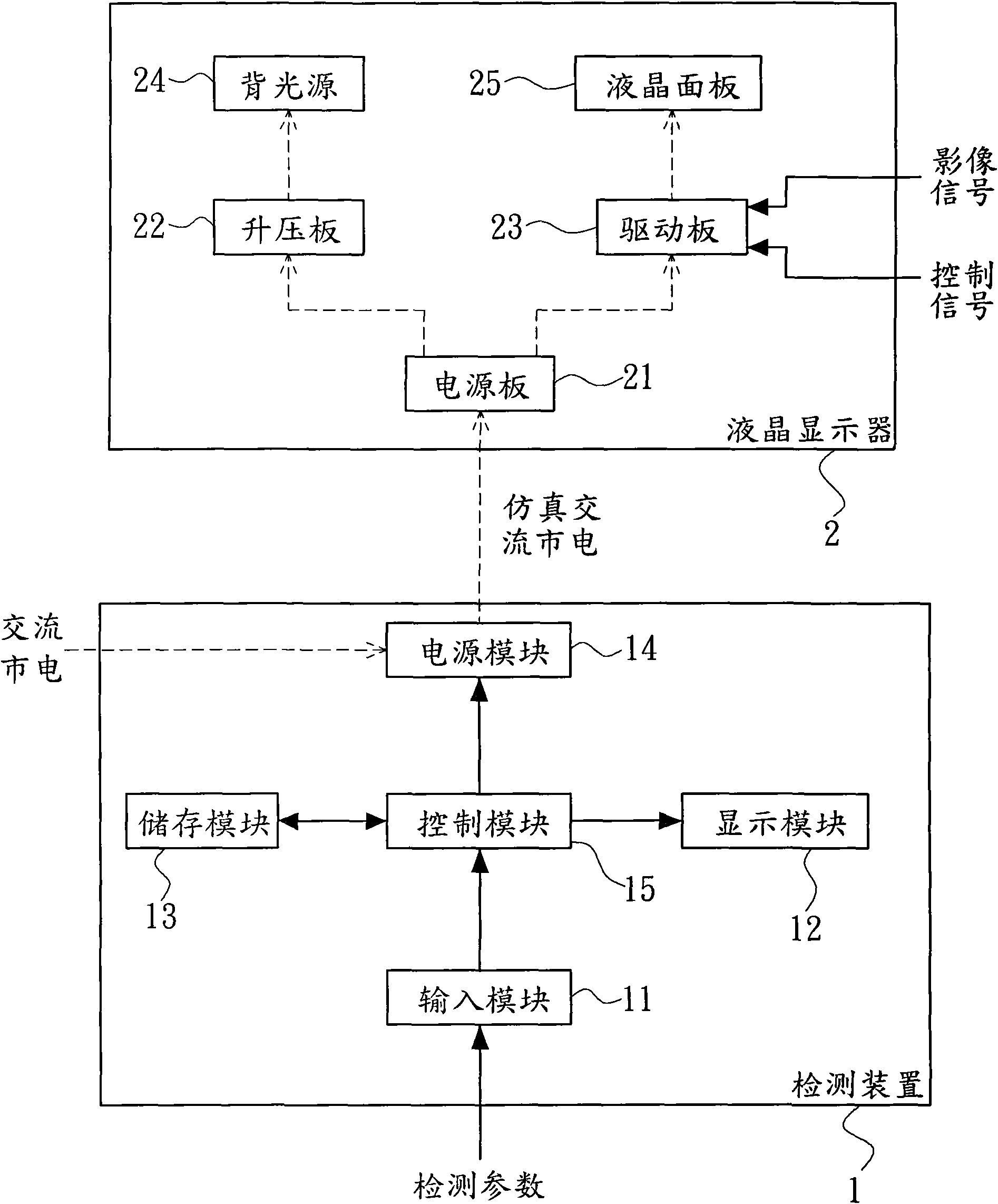 Detecting device of liquid crystal display and method thereof