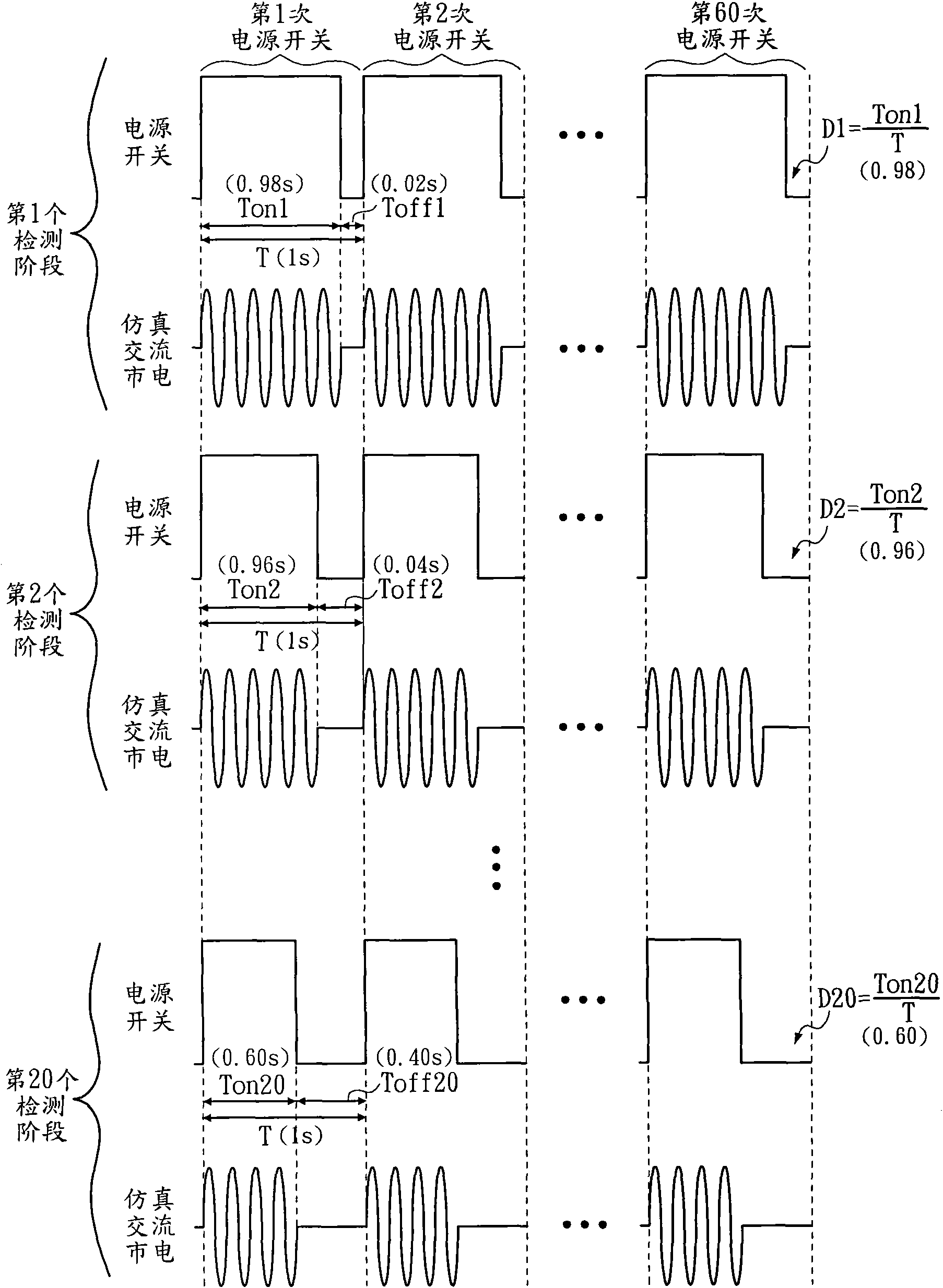 Detecting device of liquid crystal display and method thereof