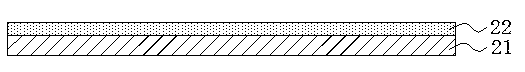 Manufacture technology of mask plate