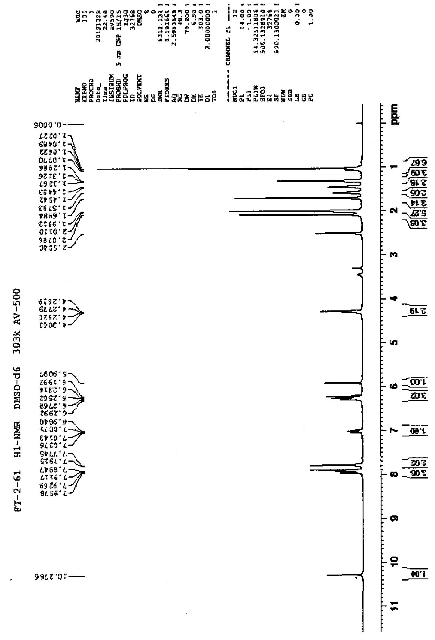 Isotretinoin amido derivative, preparation method thereof and applications thereof