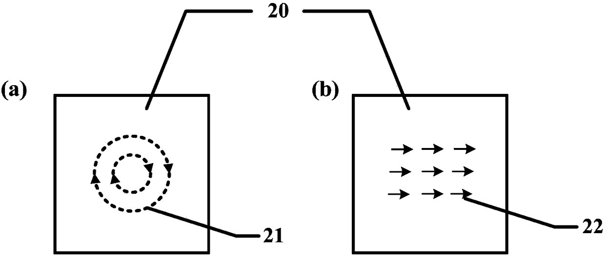 Electromagnetic pulse forming device and method for sheet metal