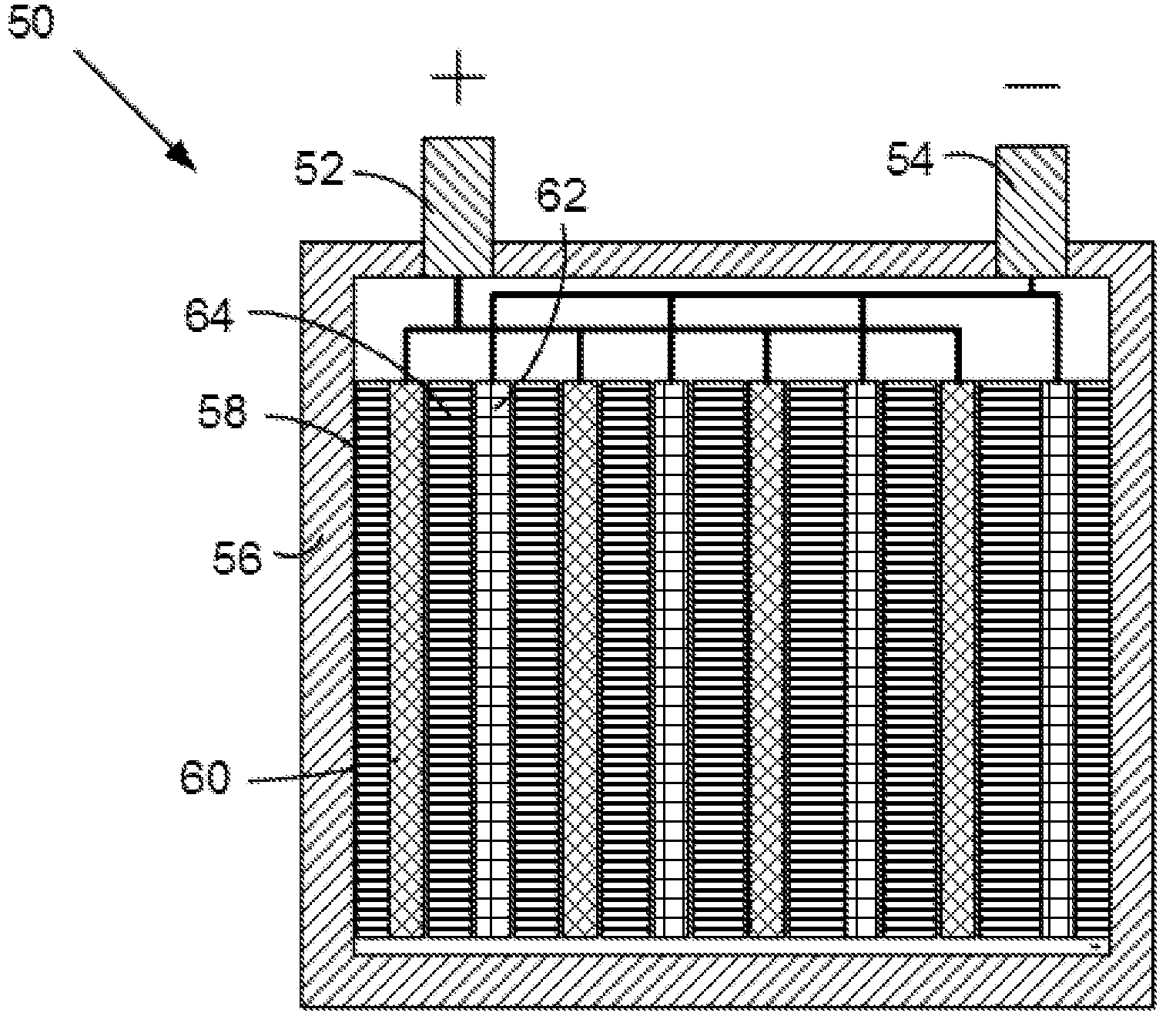 Smart battery separators