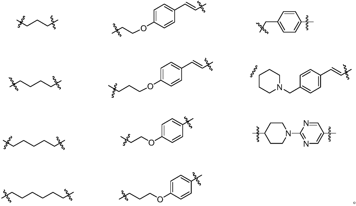 Dual inhibitor for prolyl hydroxylase and histone deacetylase, preparation method and application thereof