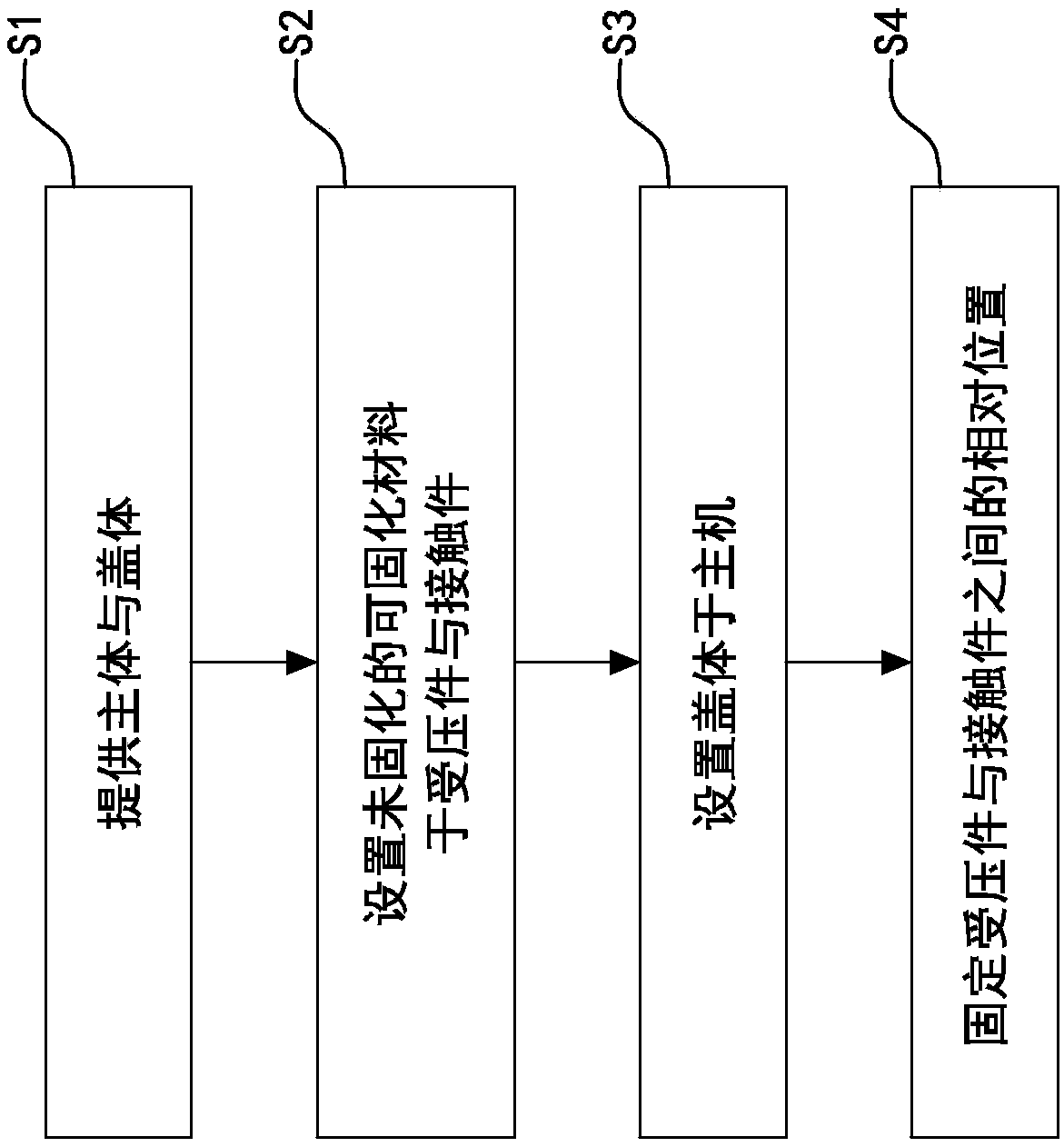 Input device and manufacturing method thereof