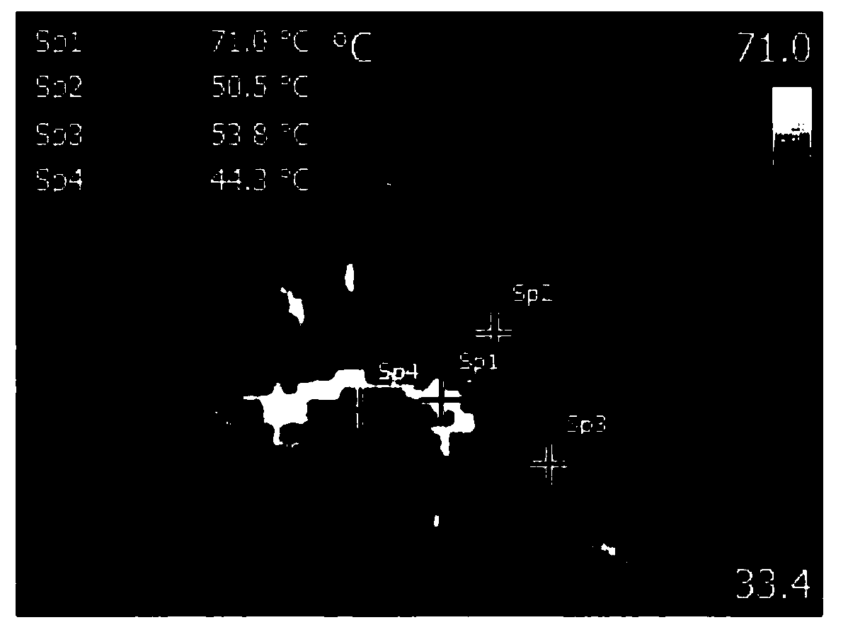 Visible light and thermal infrared double camouflage material and preparation method thereof