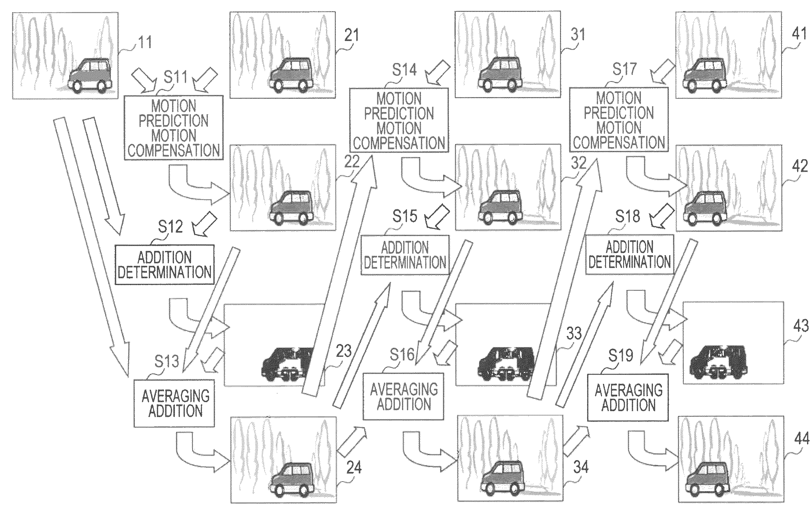 Image processing apparatus, image processing method, and program