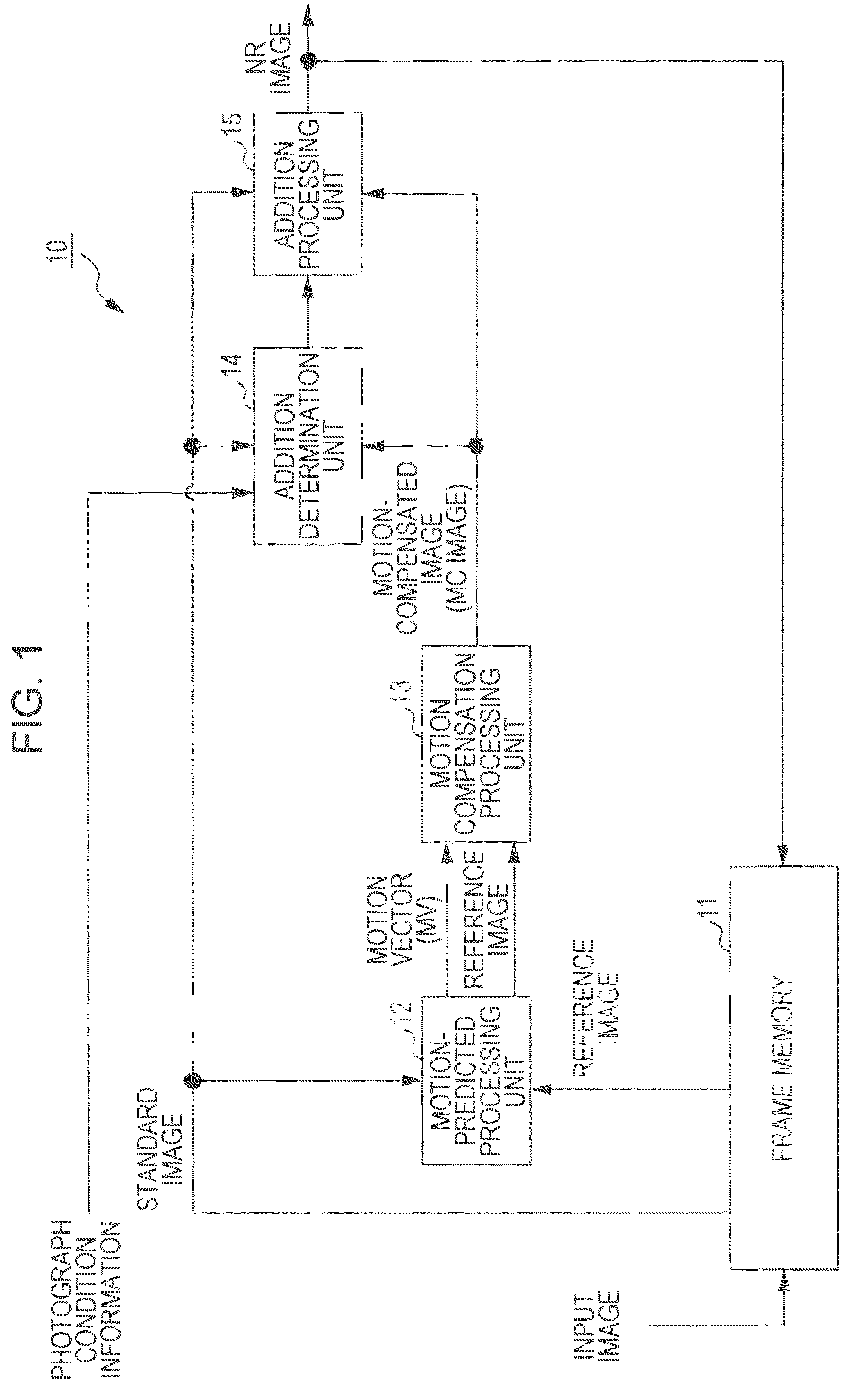 Image processing apparatus, image processing method, and program