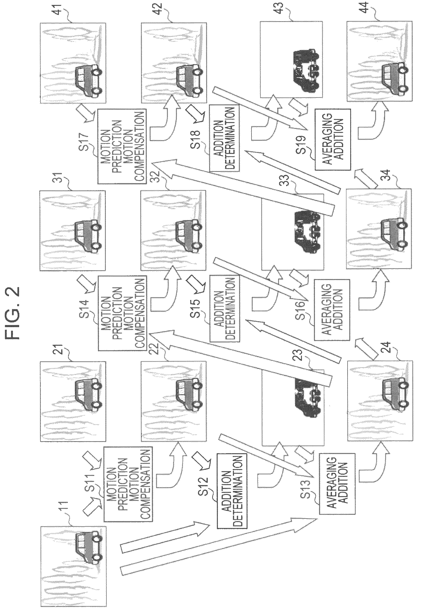 Image processing apparatus, image processing method, and program