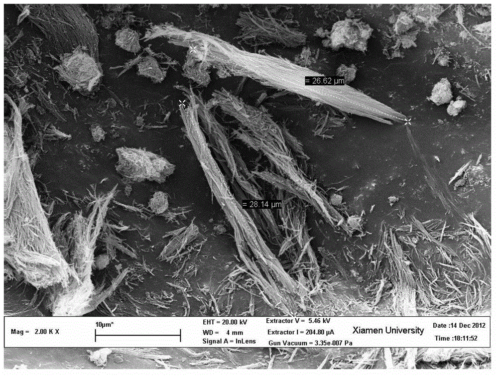 Cigarette filter containing adsorption filtration layer and application thereof