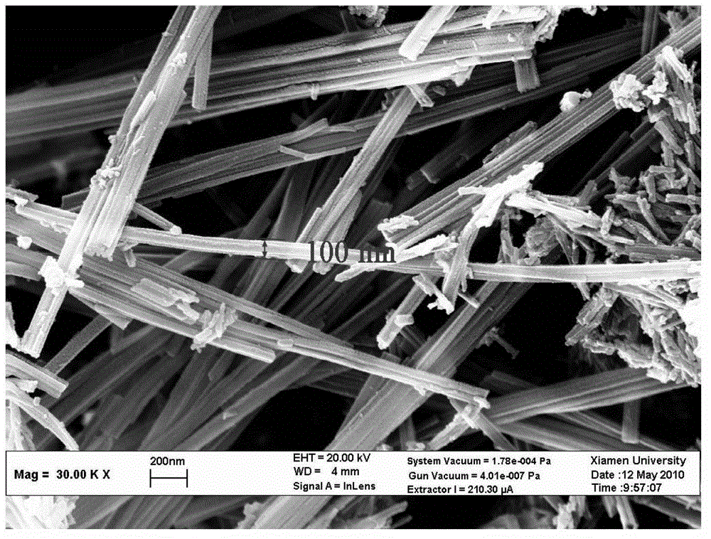 Cigarette filter containing adsorption filtration layer and application thereof