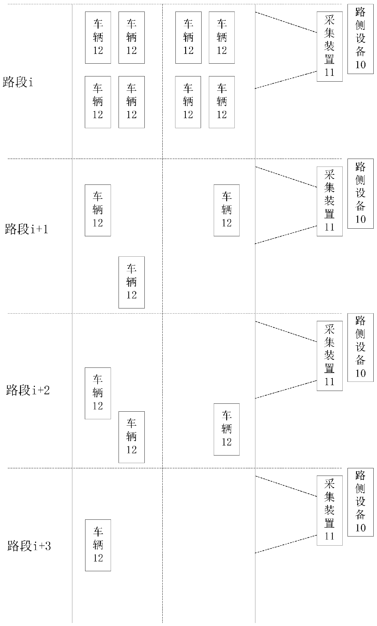 Variable speed limit guiding method, device and system of roads, and storage medium