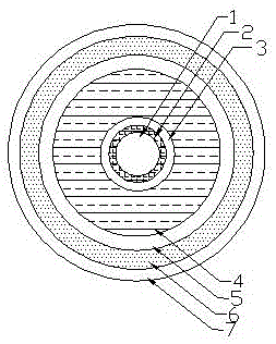 High-flexibility fireproof cable and preparation method thereof