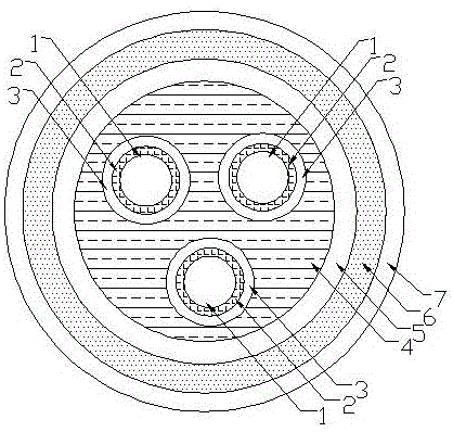 High-flexibility fireproof cable and preparation method thereof